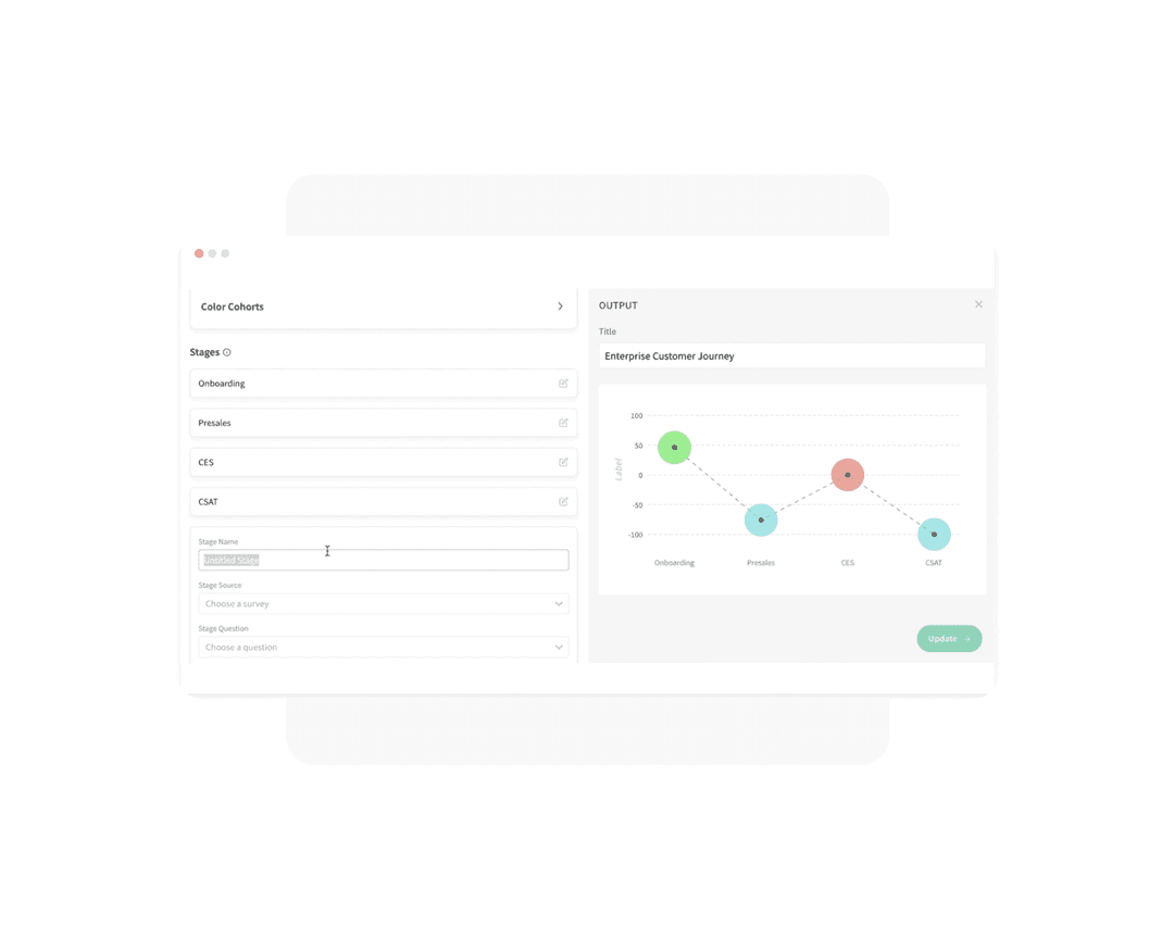 Tailor-make your customer path