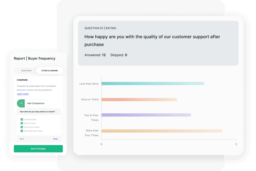Uncover insights with cross-tabulation